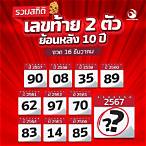 เลขท้าย2ตัว ย้อนหลัง